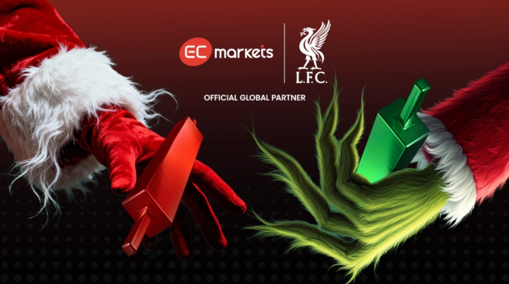 2025年EC Markets顶级交易经验：这一年教会市场的事